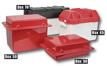 Ograniczona ilość Obudowa akumulatora Sandtler Box 70